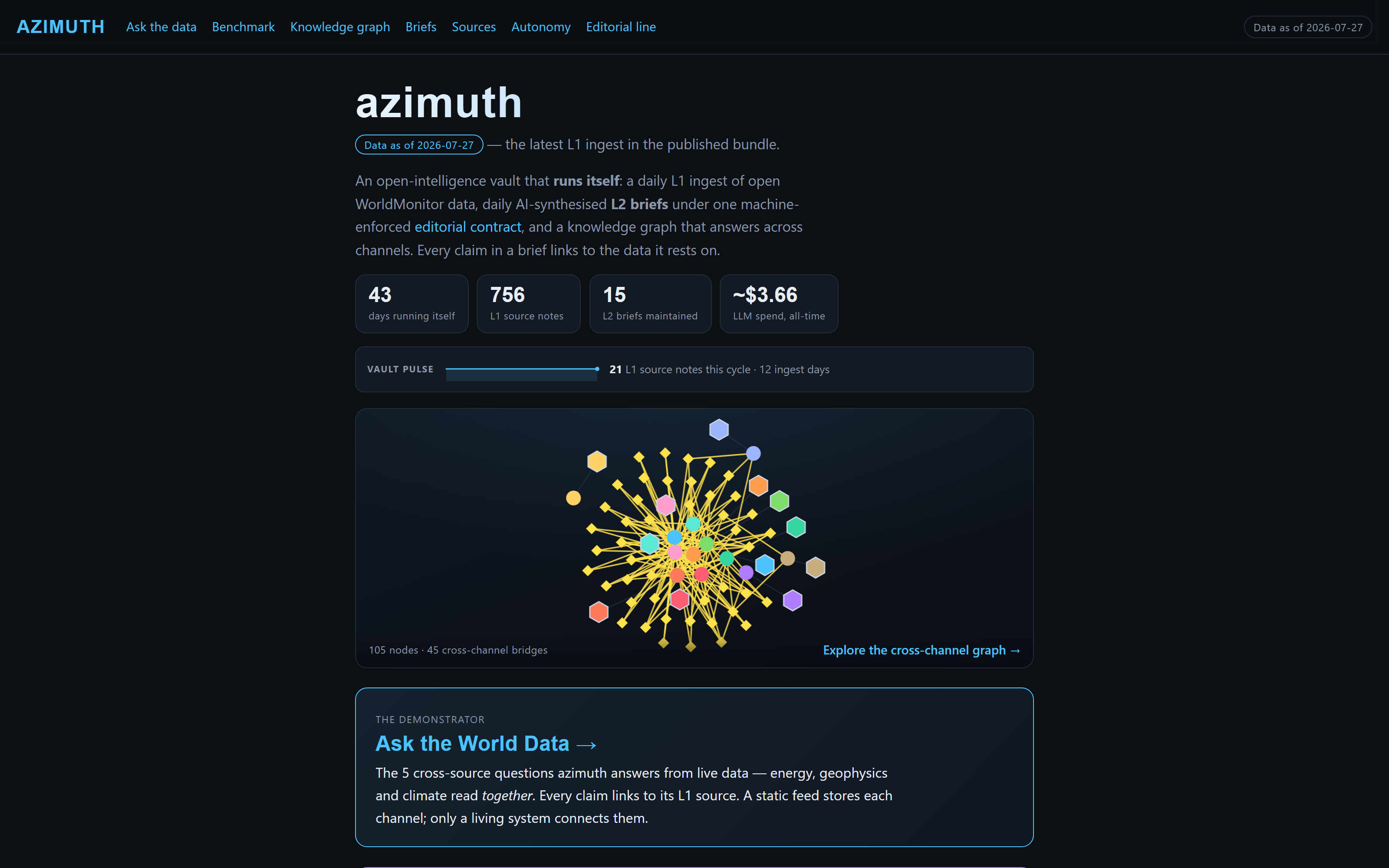 azimuth — open-intelligence vault home with vault pulse and knowledge-graph preview