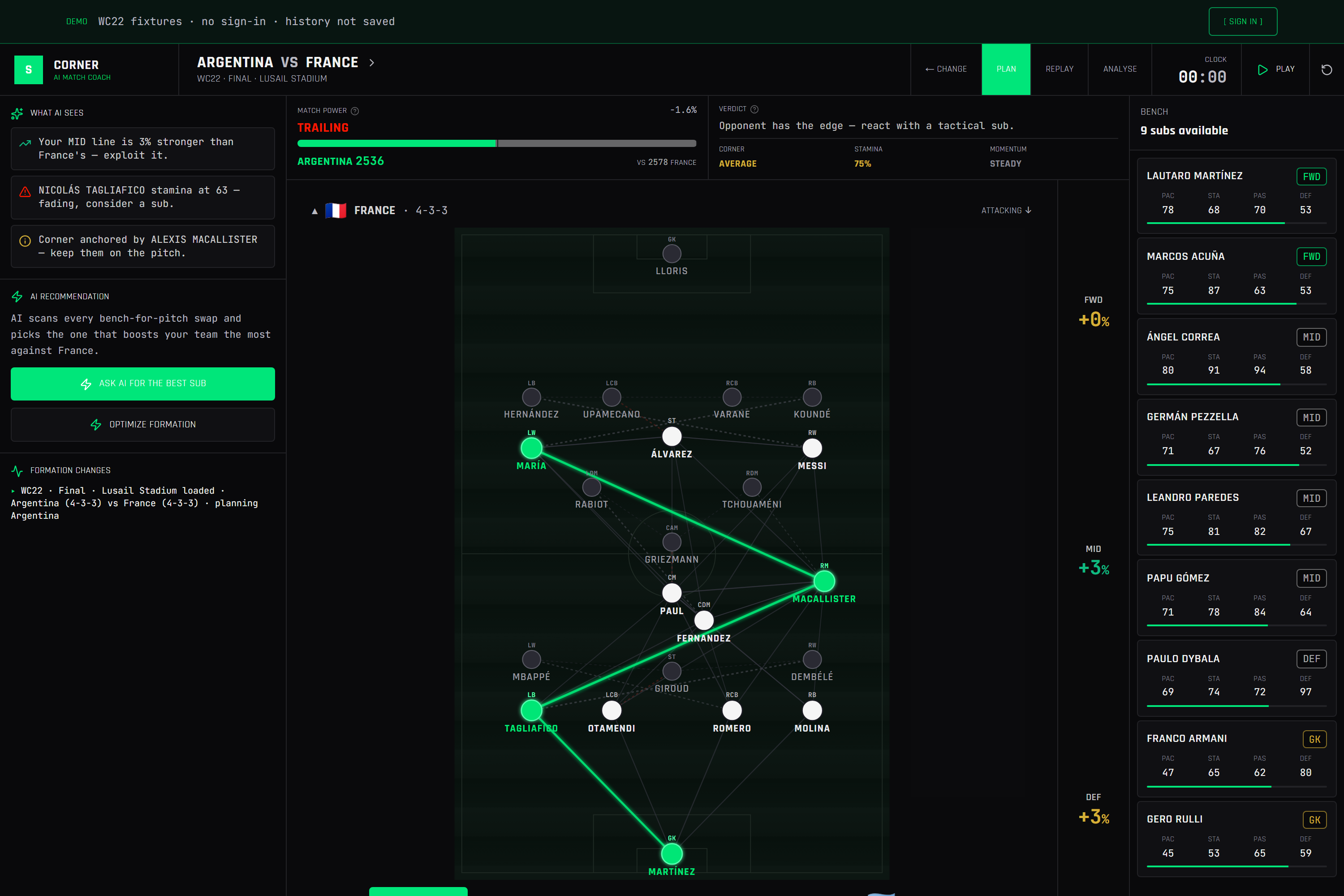 Corner — Plan tab: formation knowledge graph on the pitch