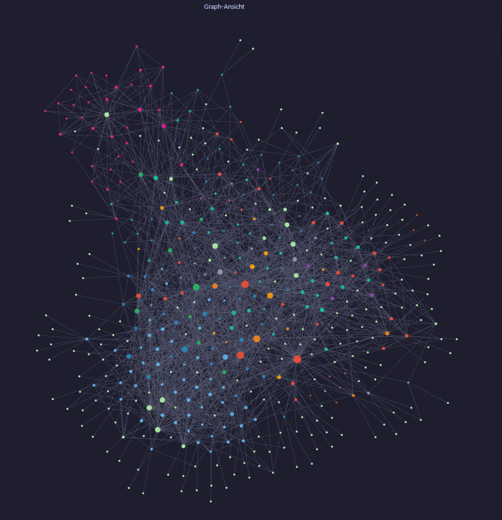 Emi vault knowledge graph — hundreds of notes connected by thousands of wikilinks